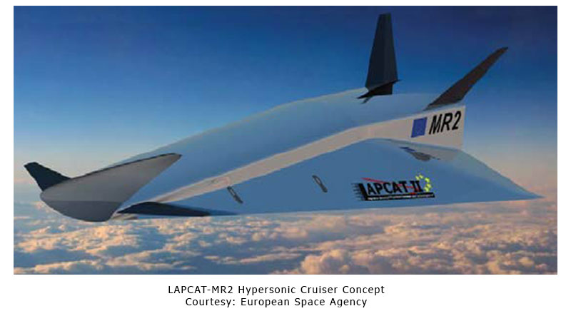 LAPCAT MR2: Hypersonic Cruiser Concept, Courtesy ESA
